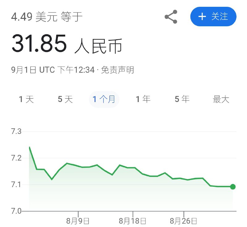 中信运通卡真免货币转换费，还不用购汇，太爽了中信运通卡真免货币转换费，还不用购汇，太爽了