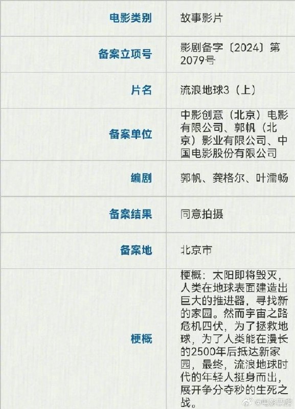 流浪地球3备案通过，分为上下两部微博📮投稿  ☘️频道  🏅抽奖流浪地球3备案通过，分为上下两部微博📮投稿  ☘️频道  🏅抽奖