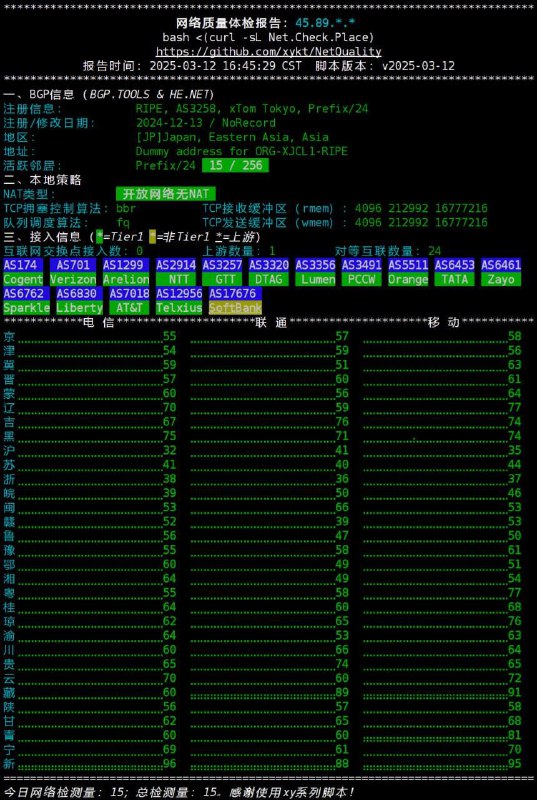开源优秀项目推荐：VPS参考级测评脚本——网络质量体检脚本bash <(curl -sL Net.Check.Place)作者自述该脚本致力于成为市面上最优秀的网络质量检测工具，支持中英文双语、IPv4/IPv6双栈查询，具备精美排版，可直观显示结果并实现多终端单屏优化；同时提供json输出，便于大数据分析