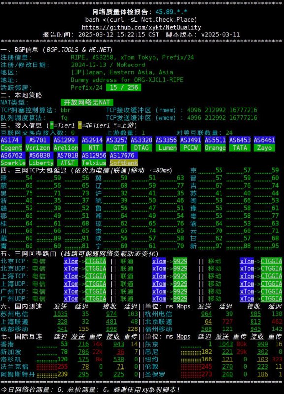 开源优秀项目推荐：VPS参考级测评脚本——网络质量体检脚本bash <(curl -sL Net.Check.Place)作者自述该脚本致力于成为市面上最优秀的网络质量检测工具，支持中英文双语、IPv4/IPv6双栈查询，具备精美排版，可直观显示结果并实现多终端单屏优化；同时提供json输出，便于大数据分析