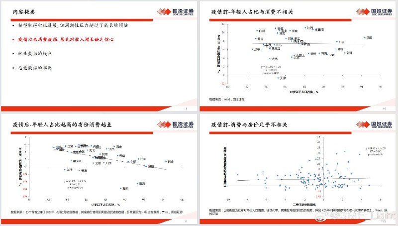 我们观察第三产业增加值占比，疫情后第三产业占比与趋势线出现了很大的裂口，对应的是城镇就业人口的缺失