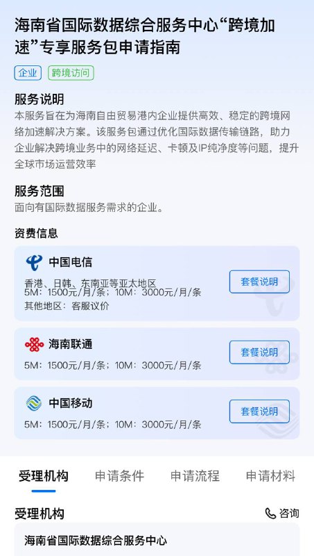 海南国际数据综合服务上线