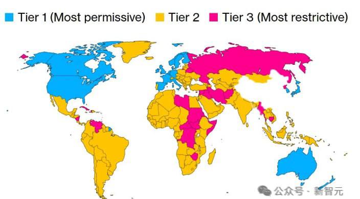 美国首个全球AI禁令颁布，各国分为三级全球三个层级的芯片限制全世界国家和地区的地区分为三级（Tier 1，Tier 2，Tier 3），分别接受不同级别的管控